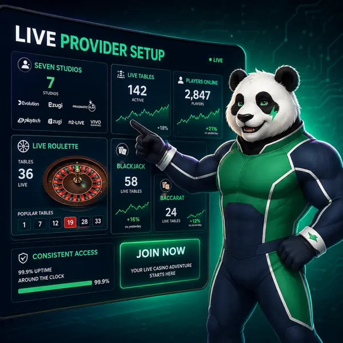 Bruno le Panda pointant les statistiques des croupiers en direct sur le tableau de bord de jeu de Bruno Casino