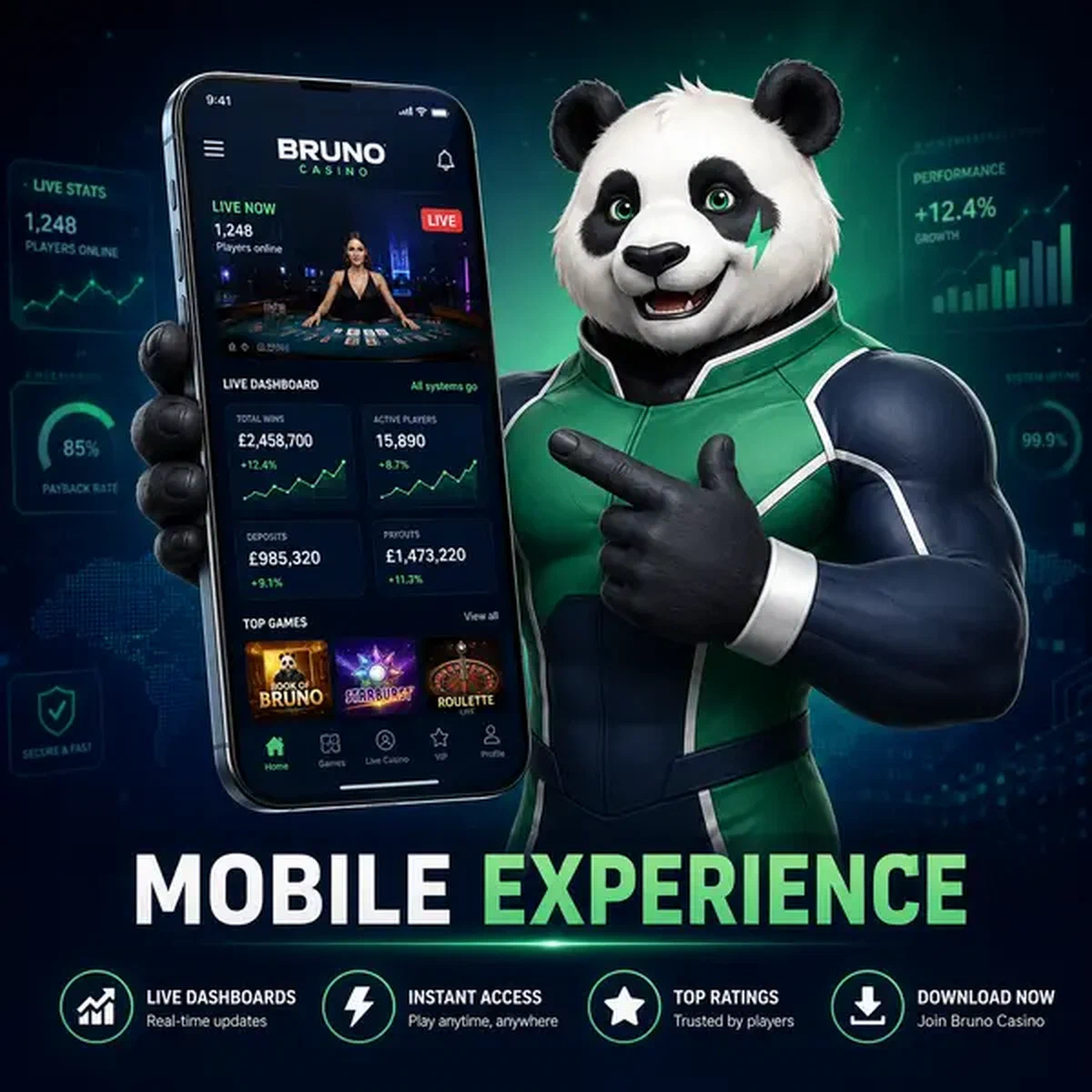 Bruno le Panda présentant les fonctionnalités de l'application mobile avec des tableaux de bord en direct sur écran de smartphone